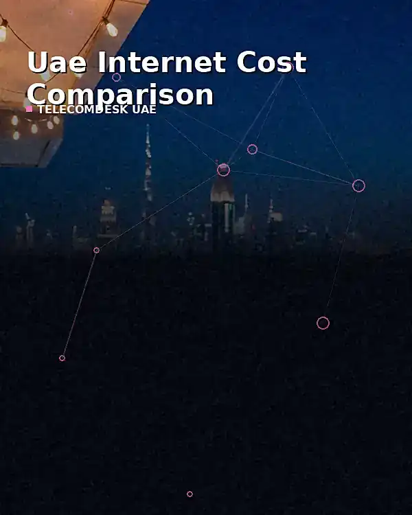 What UAE home internet actually costs: total-contract maths, not headline prices